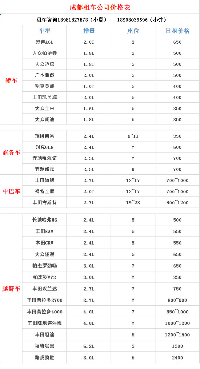 成都最便宜租車價格表
